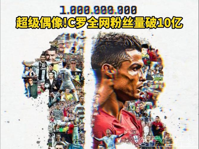 C罗10次登顶谷歌年度搜索球员，全球超10亿粉丝追随