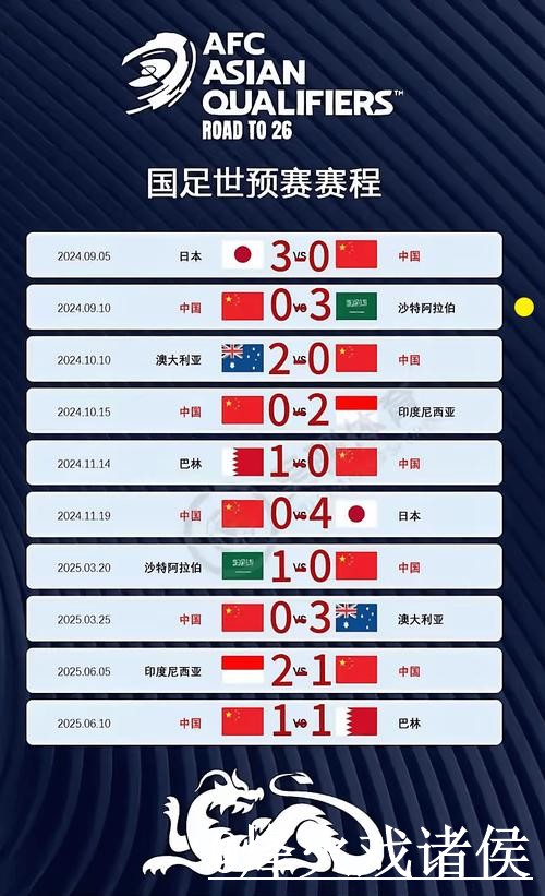 世界杯专家预测入口整理，参考方法与比分方向参考