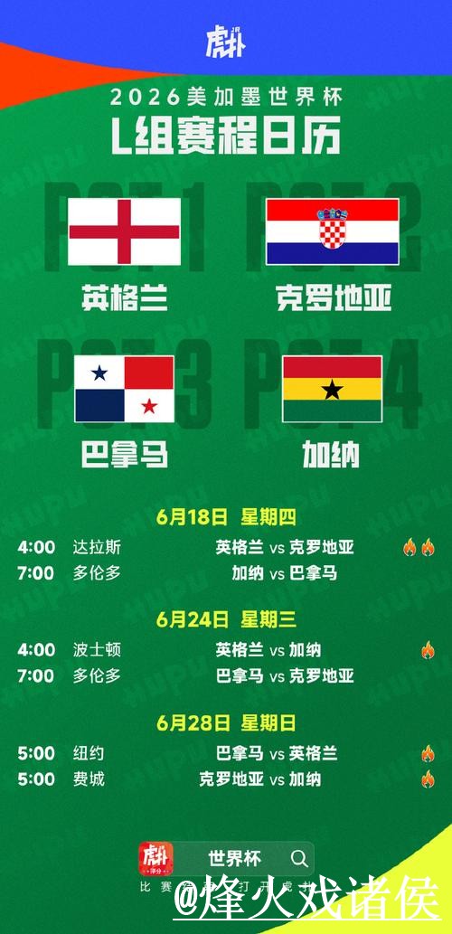 2026世界杯冠军预测使用经验，冷门方向与赛程影响整理